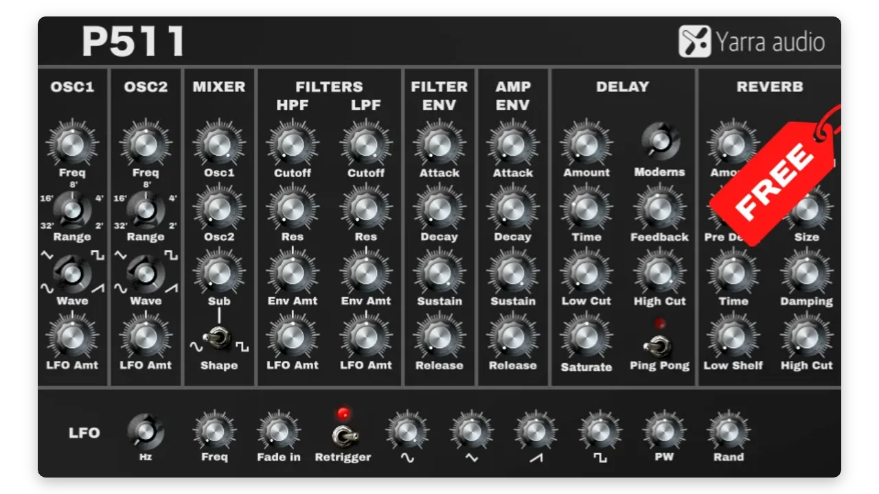 The P511 synthesizer interface